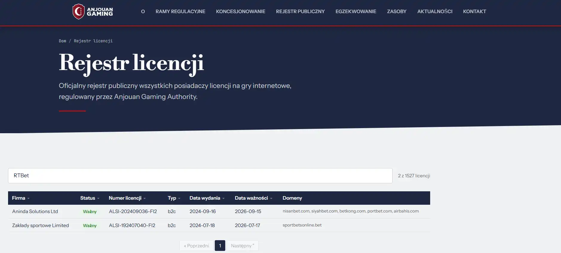 Oficjalny publiczny rejestr Anjouan Gaming używany do weryfikacji licencji